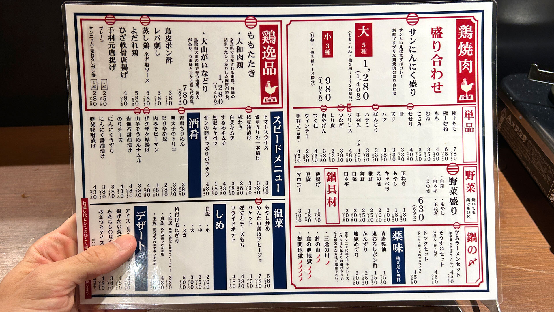 『にんにく鶏焼肉サン』：メニュー